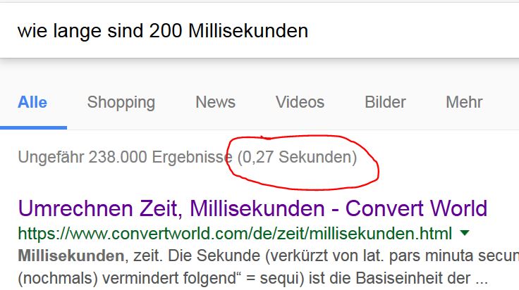 In 200 Millisekunden, also blitzschnell, nimmt der Mensch Bilder wahr.